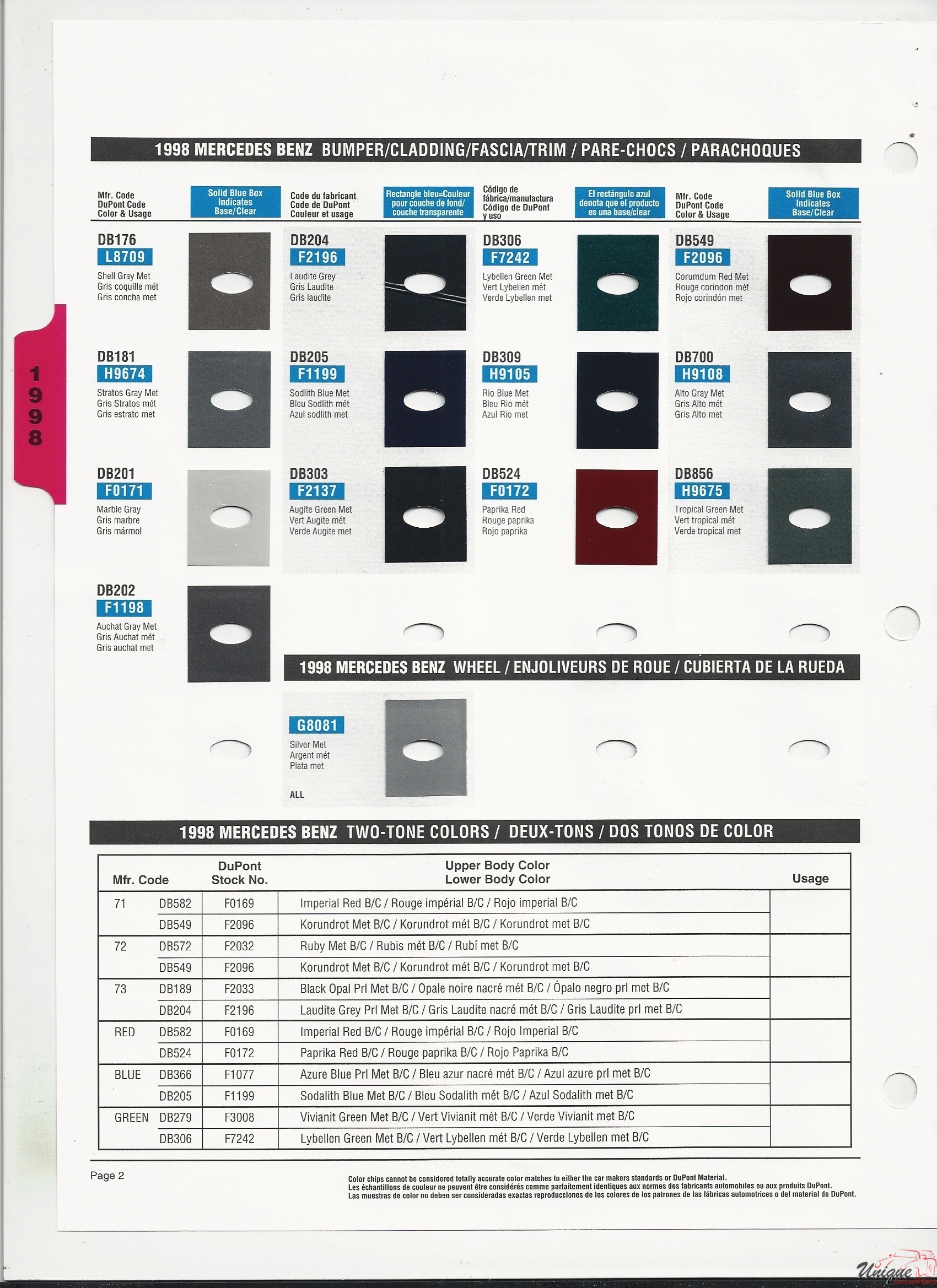 1998 Mercedes-Benz Paint Charts